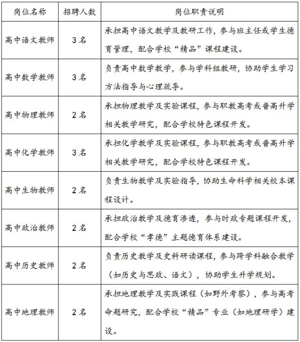 岳陽市江南通信職業(yè)技術學校有限公司,岳陽江南學校,岳陽江南通信學校,岳陽職業(yè)學校